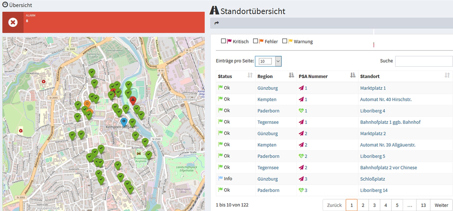 PDM control screenshot