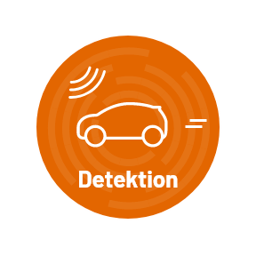 Detektion